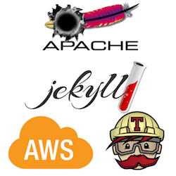 Jekyll et TravisCI