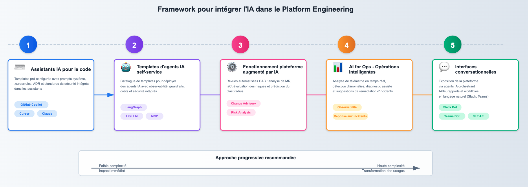 Screenshot 2025-12-04 at 10.28.54