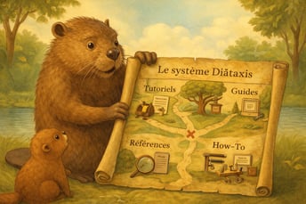 Back to basics : Père Castor, dis-moi comment écrire une bonne documentation technique - featured image