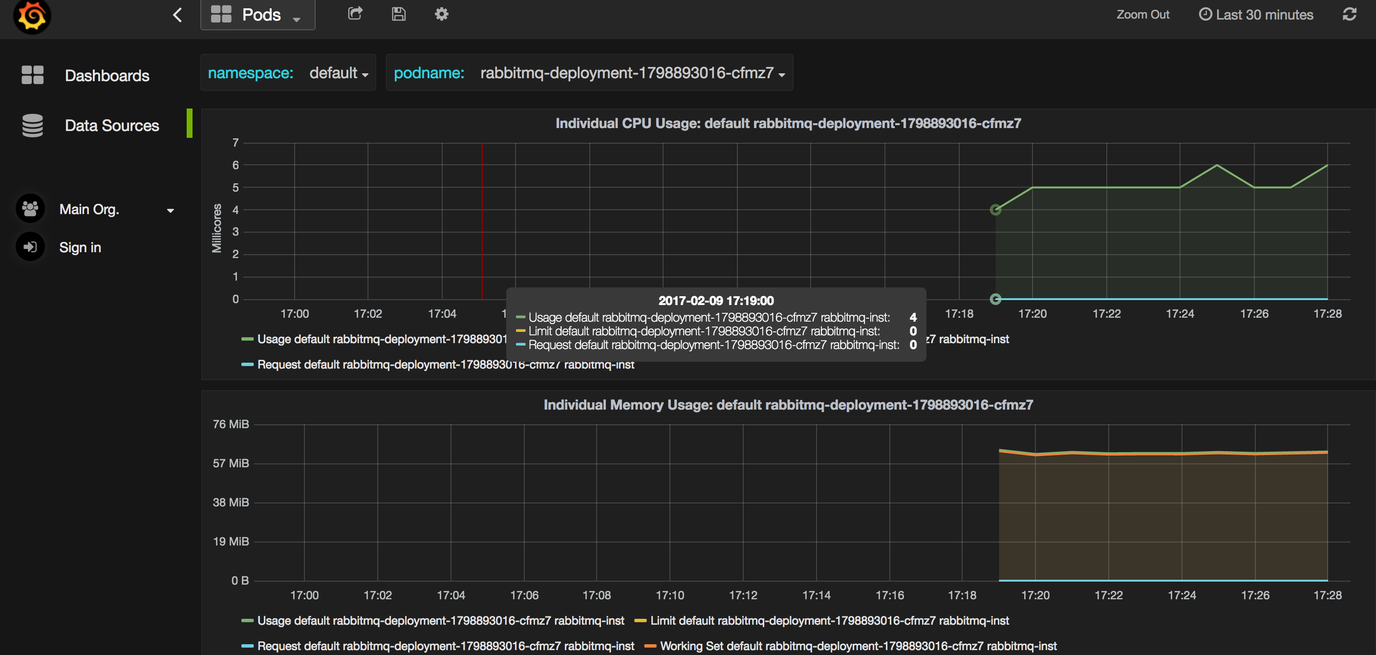 Interface Kubernetes Monitoring