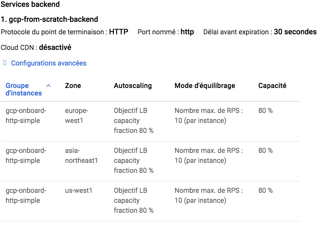 lb-backend